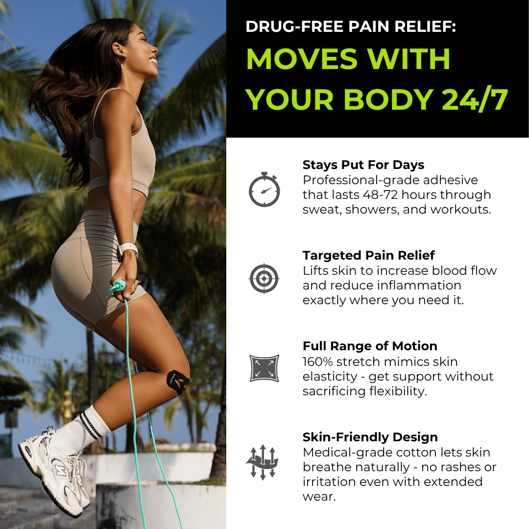 Easy Kinesiology Tape (30-Day Supply)