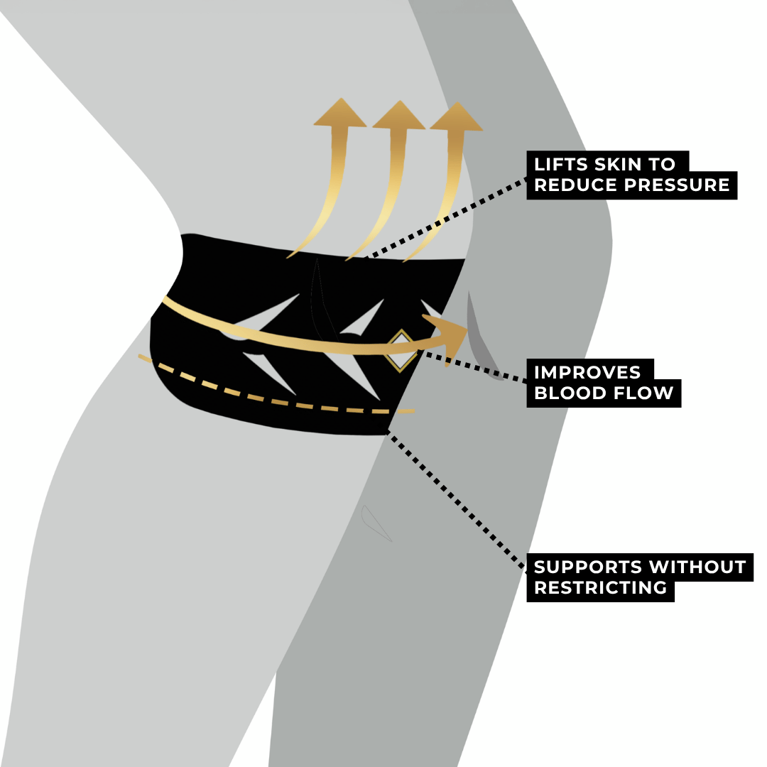 Easy Kinesiology Tape (30-Day Supply)