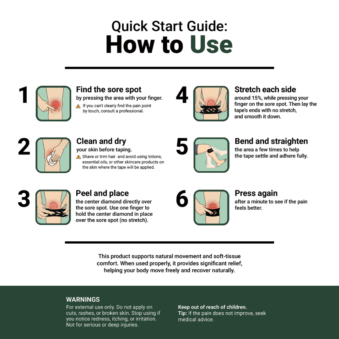 Easy Kinesiology Tape (30-Day Supply)